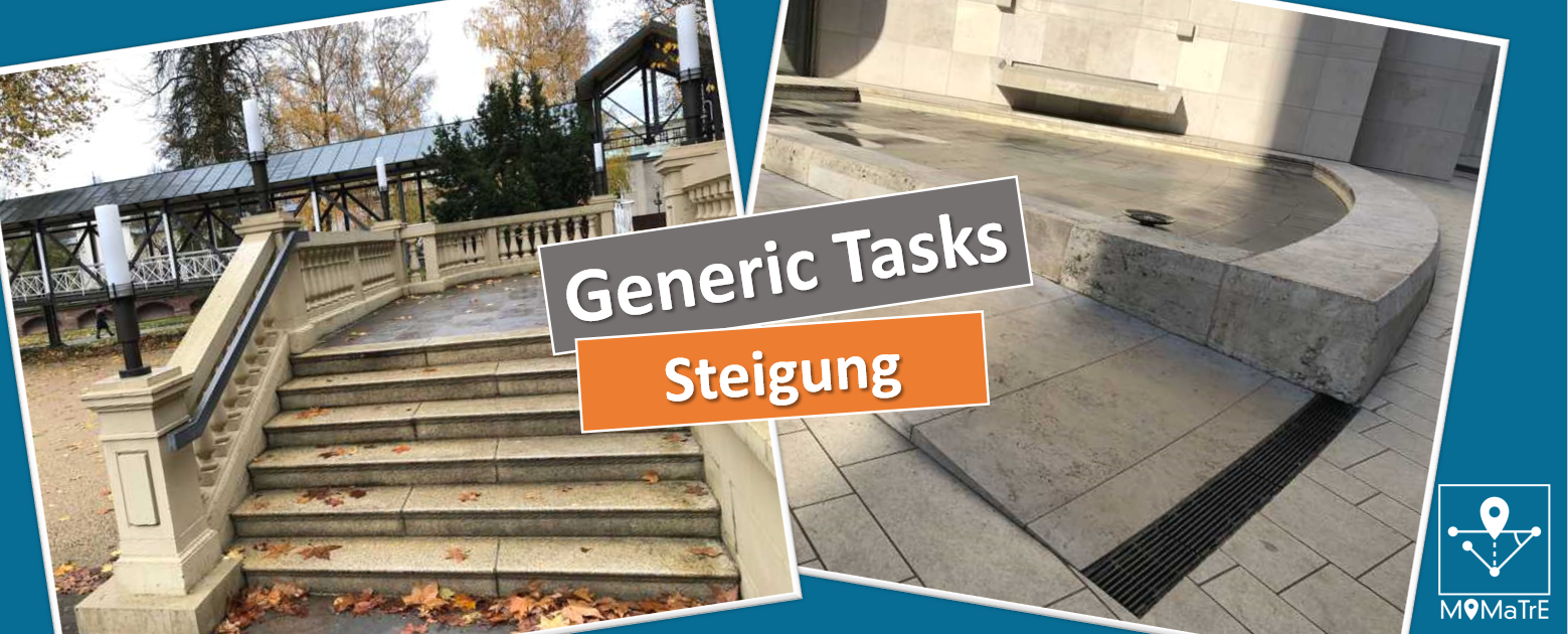 Generic Tasks: Steigungen