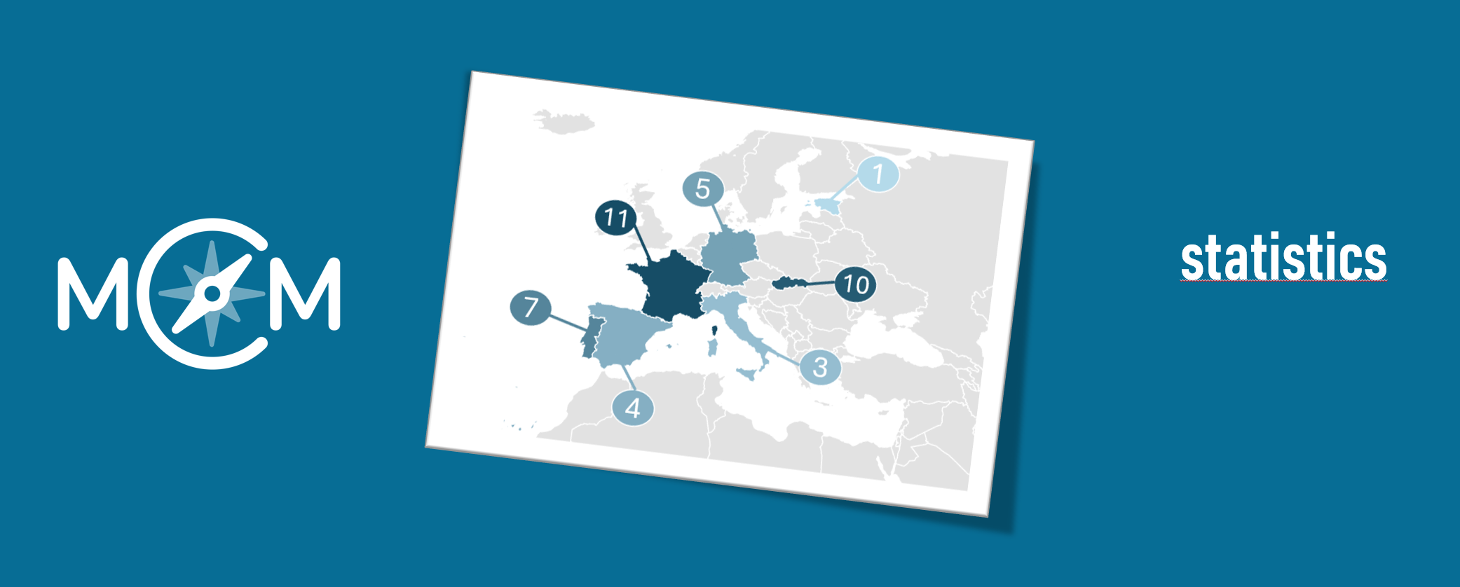 MathCityMap in numbers